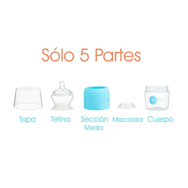 5partes 5partes