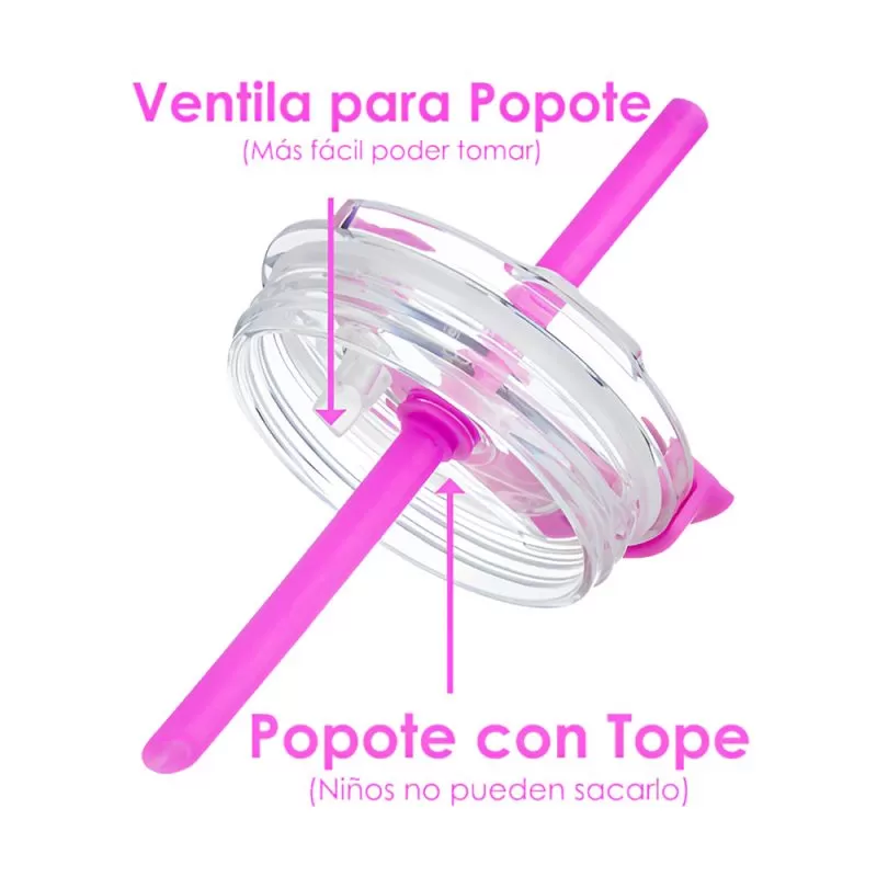 Popote Set de 2 Vasos Térmicos Infantiles de Acero Inoxidable con Tapa y Popote, Naranja-Azul (13oz / 380ml)