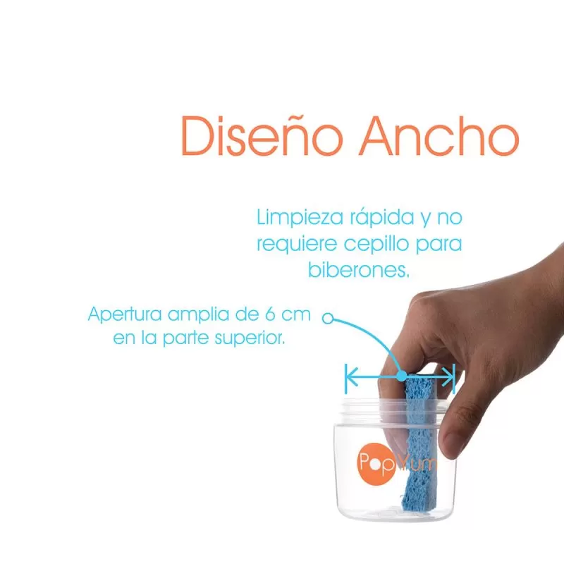 ancho ancho