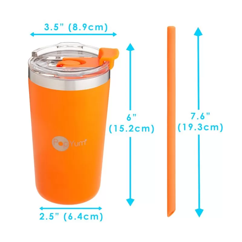 dimensionesnaranja dimensionesnaranja