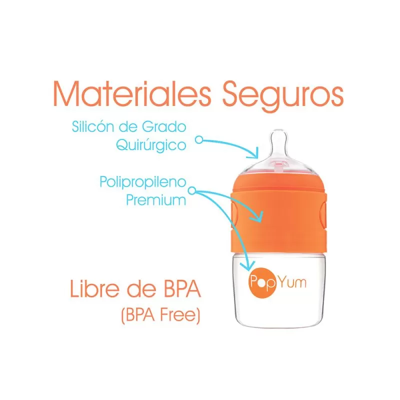 materiales materiales